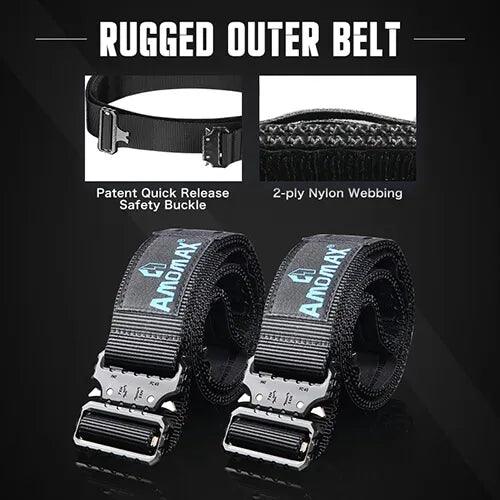AMOMAX GREYHAWK 1.75" DOUBLE MOLLE BELT AM-TBS001 - NeonSales {{ shop.shopifyCountryName }}