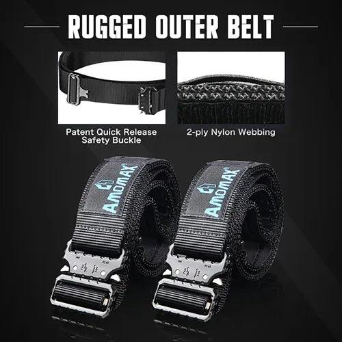 AMOMAX GREYHAWK 1.75" DOUBLE MOLLE BELT AM-TBS001 - NeonSales South Africa