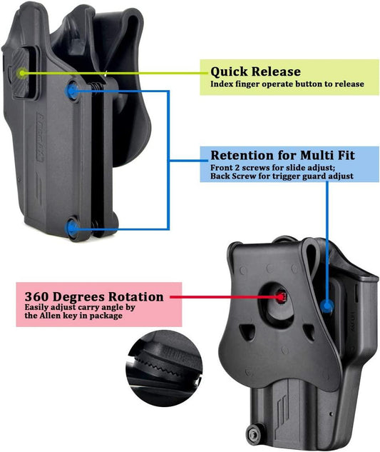 AMOMAX PER-FIT OWB UNIVERSAL HOLSTER - RH - NeonSales {{ shop.shopifyCountryName }}