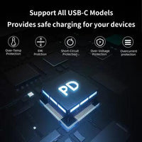 ANDOWL FAST CHARGER (30W, 5/9/12V) - Q-PD7 - NeonSales {{ shop.shopifyCountryName }}