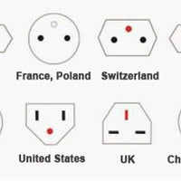 ANDOWL UNIVERSAL TRAVEL ADAPTOR 2A UK/USA/EURO/AUS - NeonSales {{ shop.shopifyCountryName }}