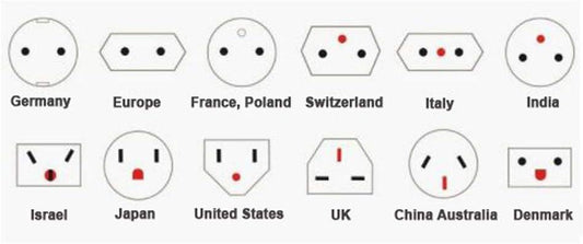 ANDOWL UNIVERSAL TRAVEL ADAPTOR 2A UK/USA/EURO/AUS - NeonSales {{ shop.shopifyCountryName }}