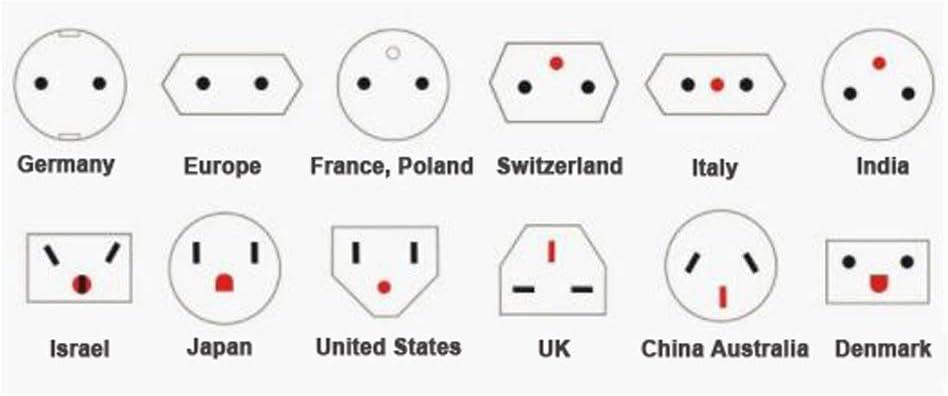 ANDOWL UNIVERSAL TRAVEL ADAPTOR 2A UK/USA/EURO/AUS - NeonSales {{ shop.shopifyCountryName }}