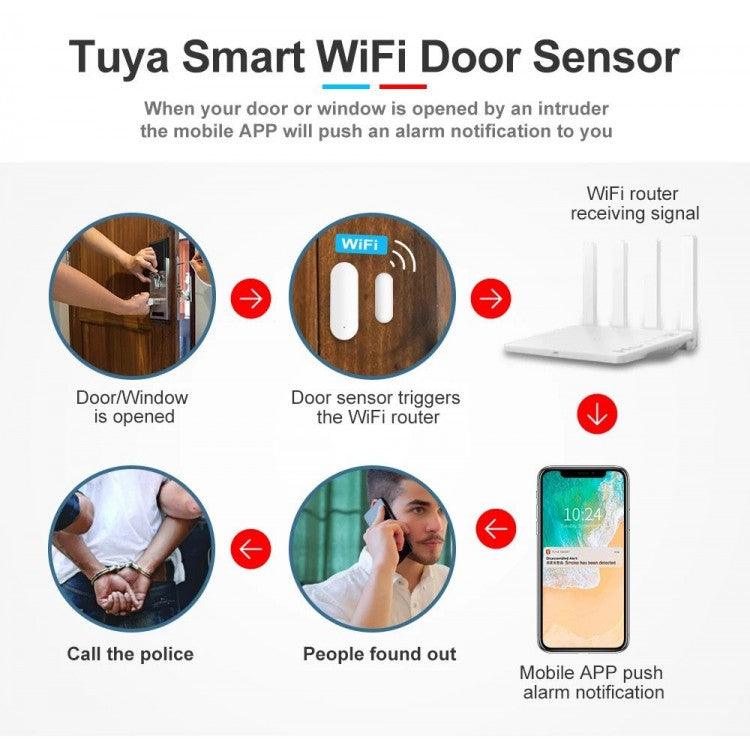 ANDOWL WI-FI DOOR/WINDOW CONTACT W/ APP - Q-MC51 - NeonSales South Africa