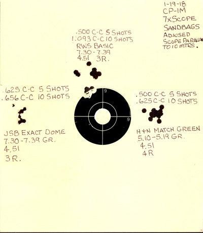 ARTEMIS CP1-M PELLET PISTOL, .22 CAL - NeonSales {{ shop.shopifyCountryName }}