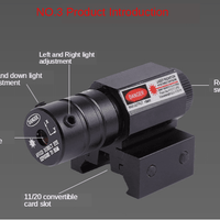 AT UNDERBARREL RED LASER DOT - PICATINNY - NeonSales {{ shop.shopifyCountryName }}