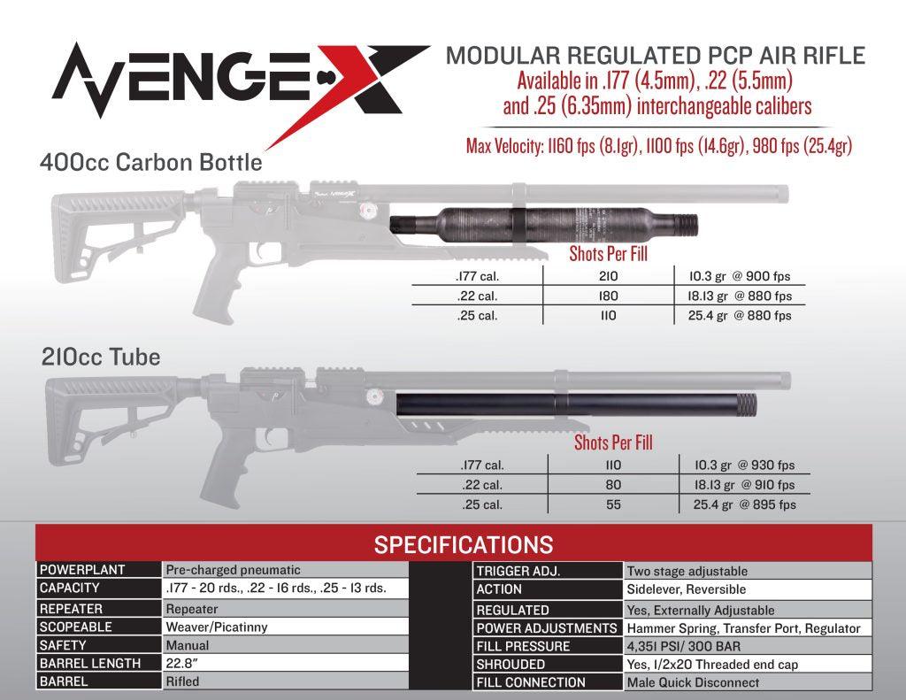 AV AVENGE-X X1-BT TACTICAL, 360CC BOTTLE, .22 CAL - NeonSales {{ shop.shopifyCountryName }}