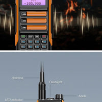 BAOFENG UV-16R TRI-BAND RADIO (USB-C RECHARGE) - NeonSales {{ shop.shopifyCountryName }}