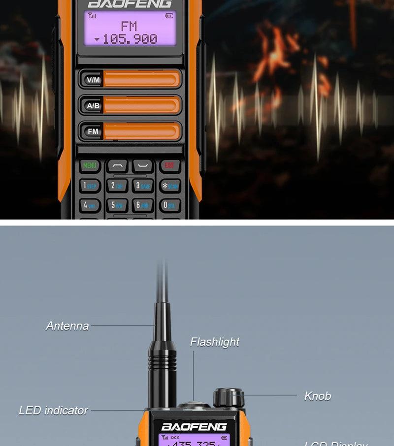 BAOFENG UV-16R TRI-BAND RADIO (USB-C RECHARGE) - NeonSales South Africa