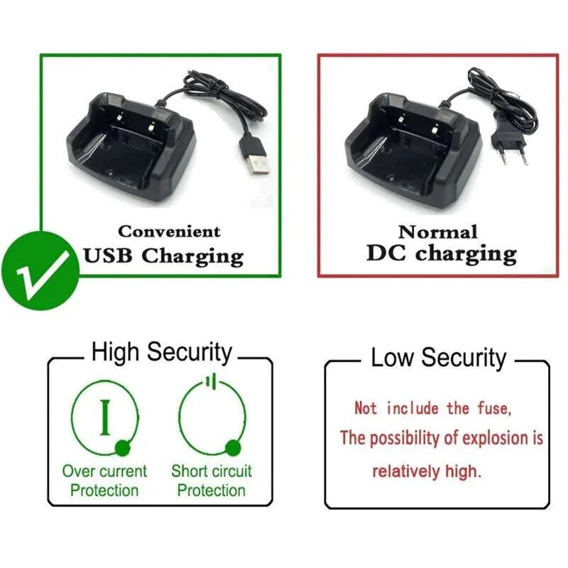 BAOFENG UV-16R TRI-BAND RADIO (USB-C RECHARGE) - NeonSales South Africa