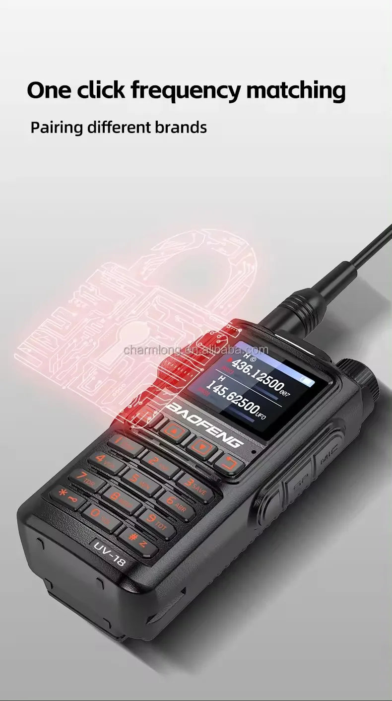 BAOFENG UX-19 TRI-BAND 18W USB-C RADIO, TFT SCREEN - NeonSales {{ shop.shopifyCountryName }}
