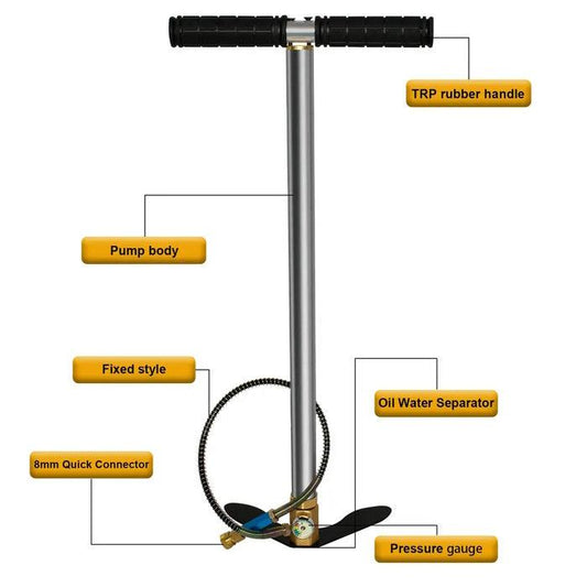 BASIC HANDPUMP W/ INLINE FILTER, 300 BAR - NeonSales {{ shop.shopifyCountryName }}
