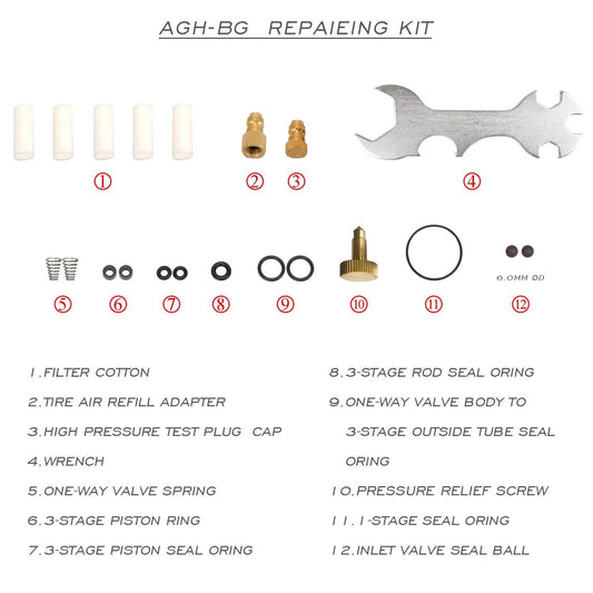 BASIC HANDPUMP W/ INLINE FILTER, 300 BAR - NeonSales {{ shop.shopifyCountryName }}