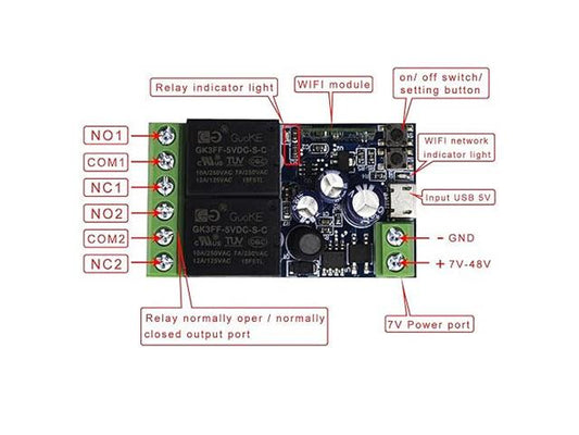 SONOFF 2 CHANNEL WIFI W/L RELAY 10A - NeonSales {{ shop.shopifyCountryName }}