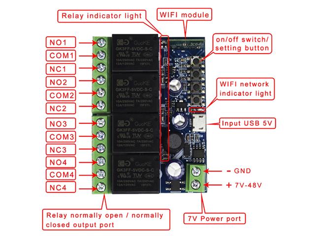 SONOFF 4 CHANNEL WIFI W/L RELAY 10A - NeonSales {{ shop.shopifyCountryName }}