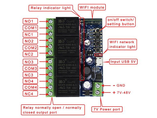 SONOFF 4 CHANNEL WIFI W/L RELAY 10A - NeonSales {{ shop.shopifyCountryName }}