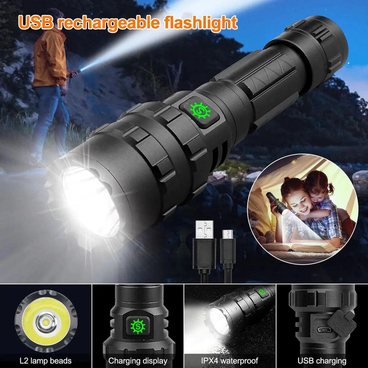 BOXED HUNTING FLASHLIGHT KIT - DB204 - NeonSales {{ shop.shopifyCountryName }}