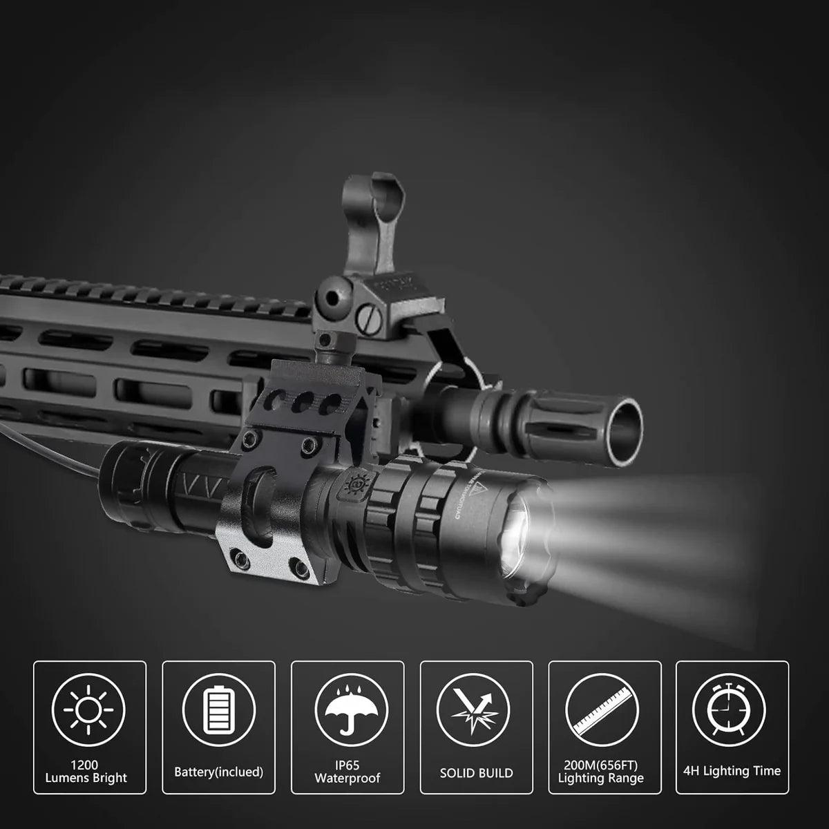 BOXED HUNTING FLASHLIGHT KIT - DB204 - NeonSales {{ shop.shopifyCountryName }}