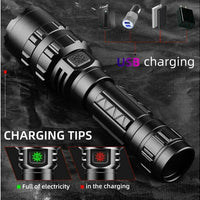 BOXED HUNTING FLASHLIGHT KIT - DB204 - NeonSales {{ shop.shopifyCountryName }}