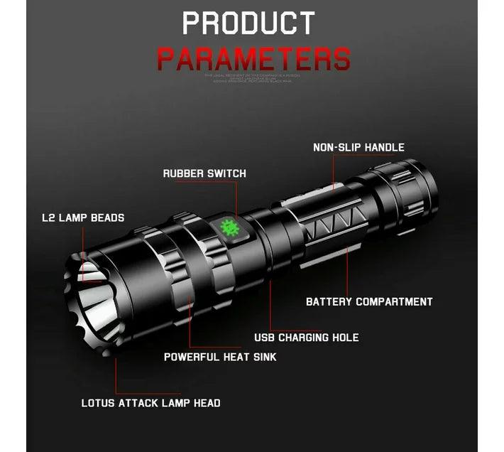 BOXED HUNTING FLASHLIGHT KIT - DB204 - NeonSales South Africa