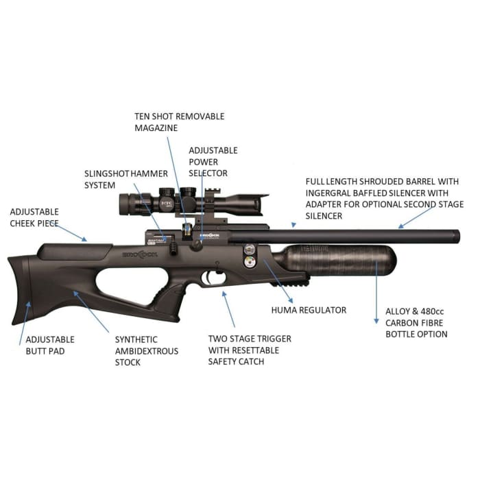 BROCOCK BANTAM SNIPER HR GREY LAM 5.5MM - NeonSales {{ shop.shopifyCountryName }}