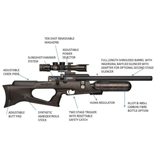 BROCOCK BANTAM SNIPER HR GREY LAM 5.5MM - NeonSales {{ shop.shopifyCountryName }}