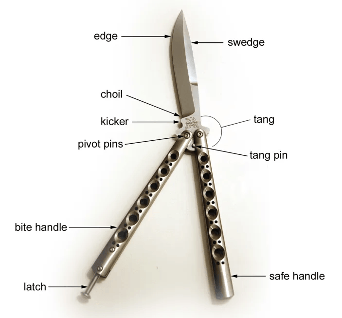BUTTERFLY KNIFE, STAINLESS W/ LATCH LOCK - NeonSales {{ shop.shopifyCountryName }}