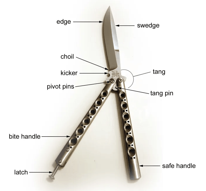 BUTTERFLY KNIFE, STAINLESS W/ LATCH LOCK - NeonSales South Africa
