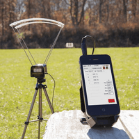 CALDWELL BALLISTIC CHRONOGRAPH - NeonSales {{ shop.shopifyCountryName }}