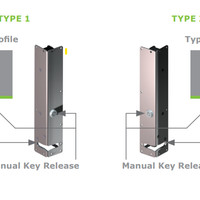 Centurion GLX900 installation profile reference for LK26-3-1 mounting tube compatibility