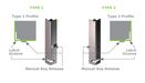 Centurion GLX900 installation profile reference for LK26-3-1 mounting tube compatibility