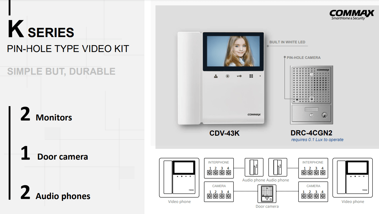 COMMAX 4.3" COLOUR VIDEO INTERCOM KIT - NeonSales {{ shop.shopifyCountryName }}