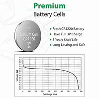CR1220 COIN CELL 3V - EACH - NeonSales {{ shop.shopifyCountryName }}