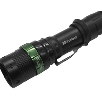 CREE LED TORCH - NeonSales {{ shop.shopifyCountryName }}