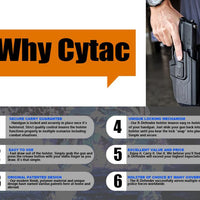 CYTAC R-DEFENDER GEN3 OWB - HELLCAT - CY-HCG3 - NeonSales {{ shop.shopifyCountryName }}