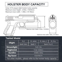 CYTAC R-DEFENDER LIGHT-BEARING G4 - GLOCK 19,23,32 - NeonSales {{ shop.shopifyCountryName }}