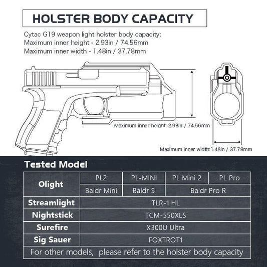 CYTAC R-DEFENDER LIGHT-BEARING G4 - GLOCK 19,23,32 - NeonSales {{ shop.shopifyCountryName }}