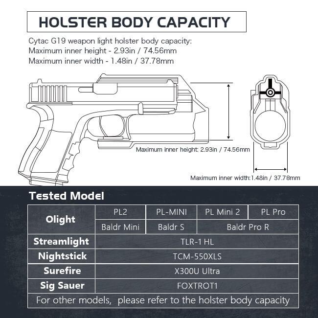 CYTAC R-DEFENDER LIGHT-BEARING G4 - GLOCK 19,23,32 - NeonSales {{ shop.shopifyCountryName }}