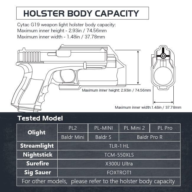 CYTAC R-DEFENDER LIGHT-BEARING G4 - GLOCK 19,23,32 - NeonSales South Africa