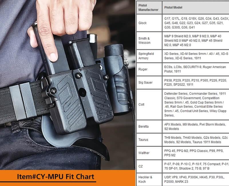 CYTAC UNI. DOUBLE MAGAZINE POUCH (OWB) - CY-MPU - NeonSales South Africa