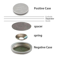DA VINCI CR2025 COIN CELL 3V - EACH - NeonSales {{ shop.shopifyCountryName }}
