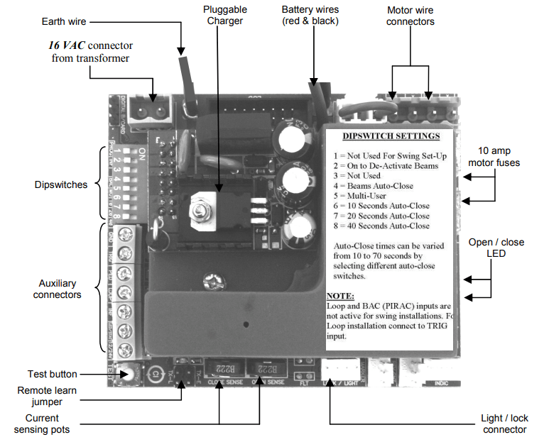 DACE 12V DOUBLE SWING WALL MOUNT KIT COMPLETE - NeonSales South Africa