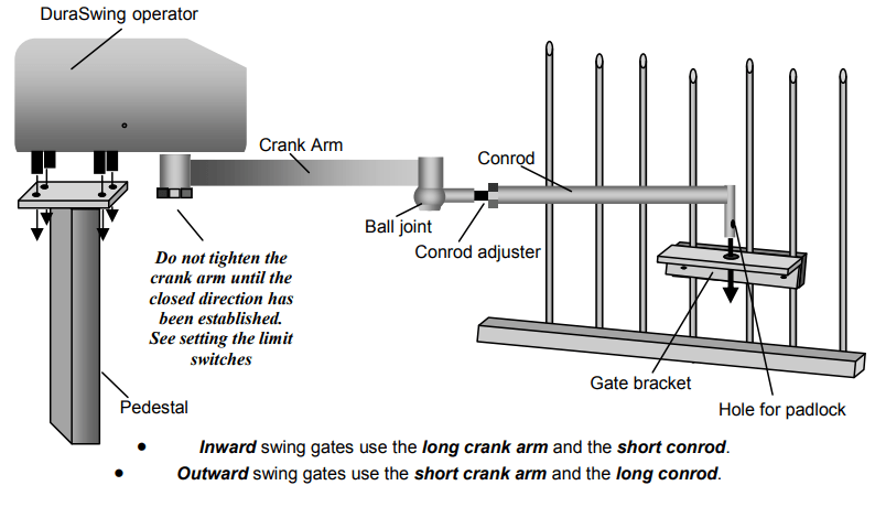 DACE 12V DOUBLE SWING WALL MOUNT KIT COMPLETE - NeonSales South Africa