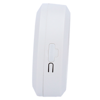 Close-up of white security camera side with micro SD card slot and reset button visible