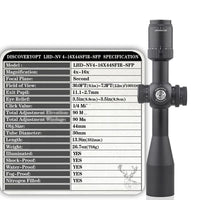 DISCOVERY LHD-NV 4-16X44 SFIR SFP SCOPE - NeonSales {{ shop.shopifyCountryName }}