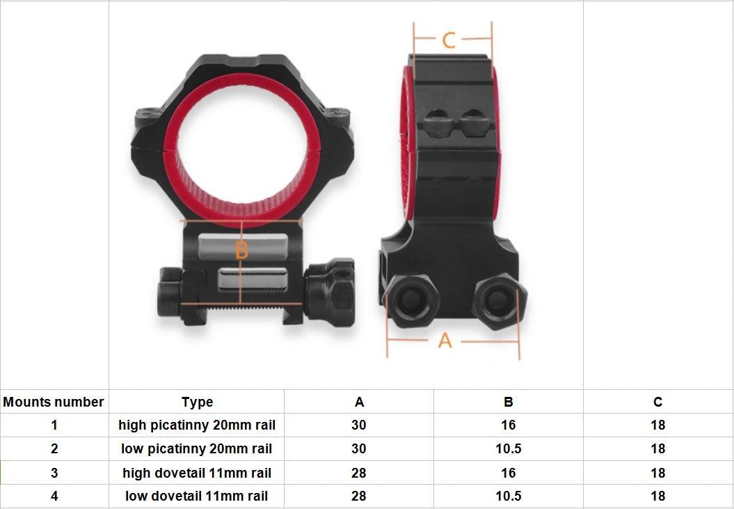 DISCOVERY PICATINNY MOUNT RING SET, 34/30/25MM - NeonSales South Africa