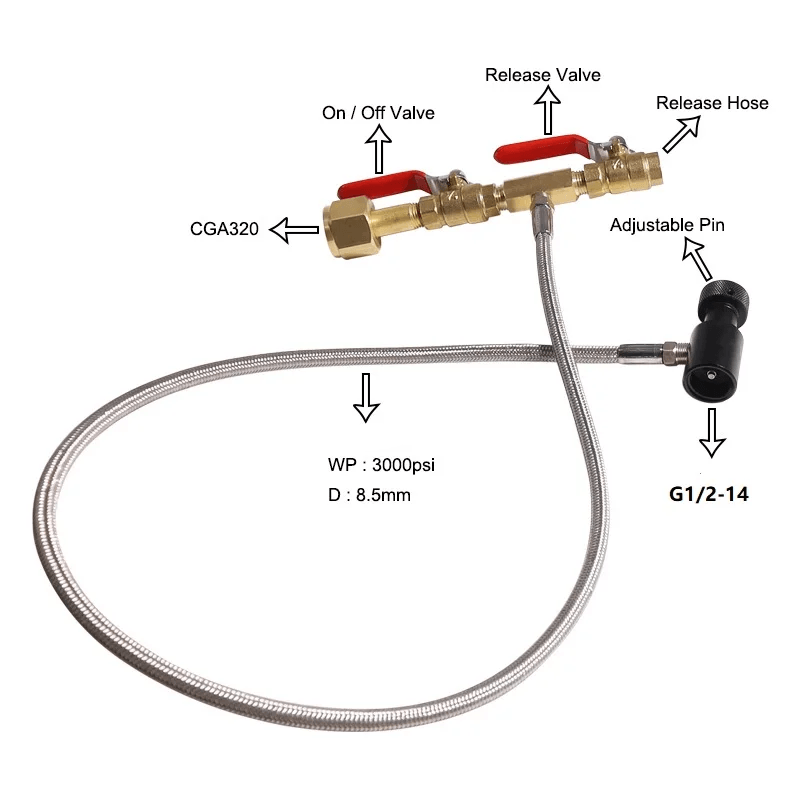 DUAL VALVE BULK FILL TANK FILL STATION - NeonSales {{ shop.shopifyCountryName }}