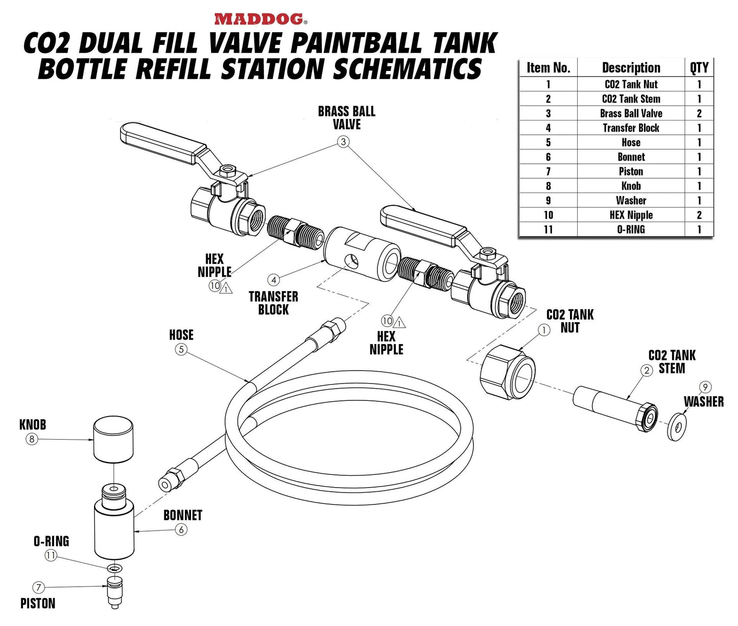 DUAL VALVE BULK FILL TANK FILL STATION - NeonSales {{ shop.shopifyCountryName }}