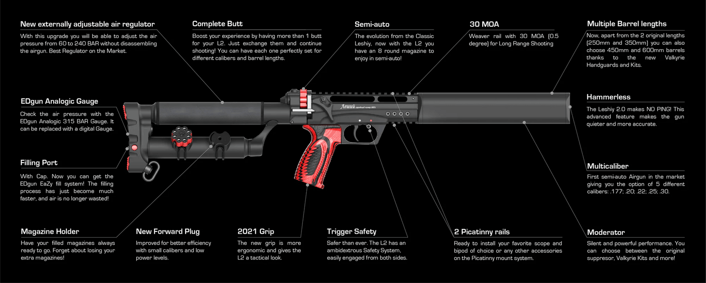 EDGUN LESHIY 2 (R.E.P.R), 600MM VALKYRIE - .22 - NeonSales {{ shop.shopifyCountryName }}