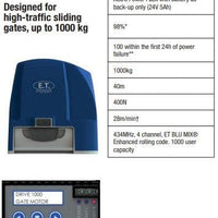 ET DRIVE 1000 ACDC GATE MOTOR W/ NYLON RACKS - NeonSales {{ shop.shopifyCountryName }}